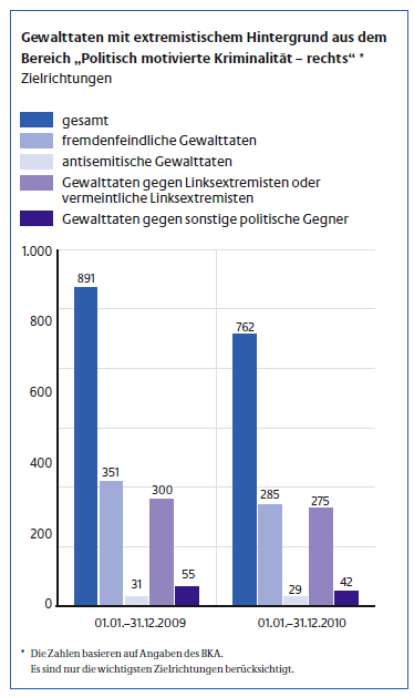 [verlinkte Grafik wurde nicht gefunden]
