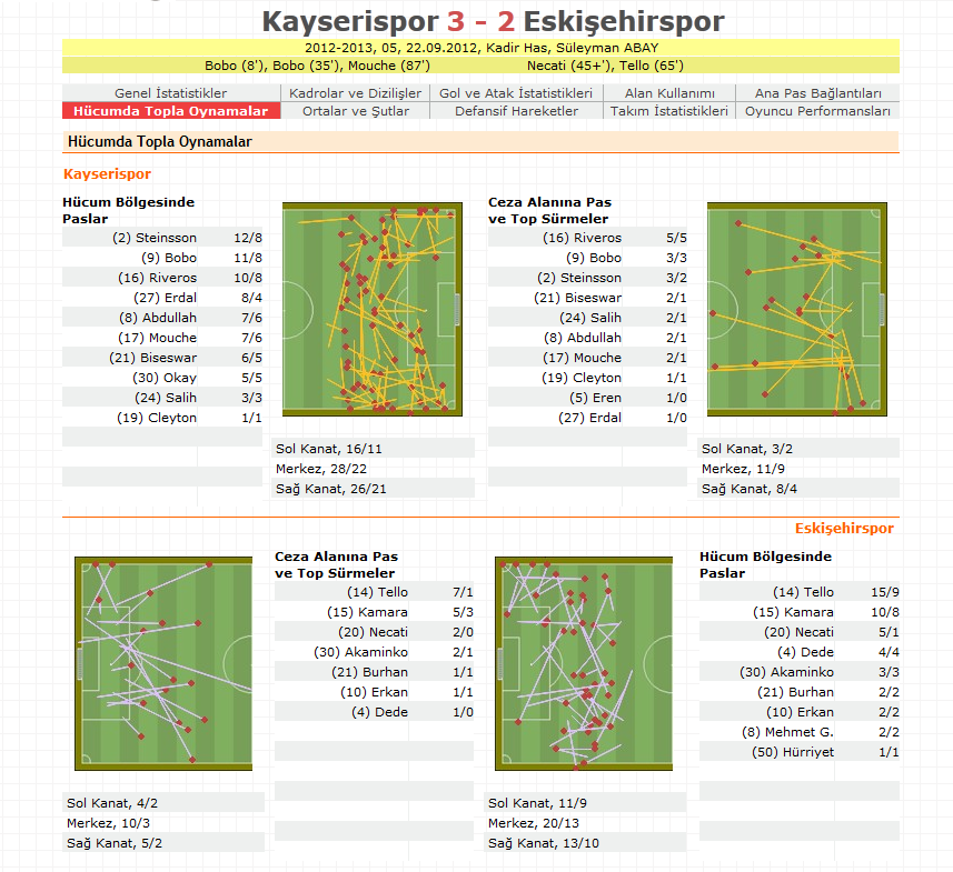 [Resim: 782vcr5l.png]