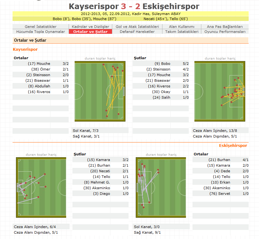 [Resim: 97fxnmk7.png]