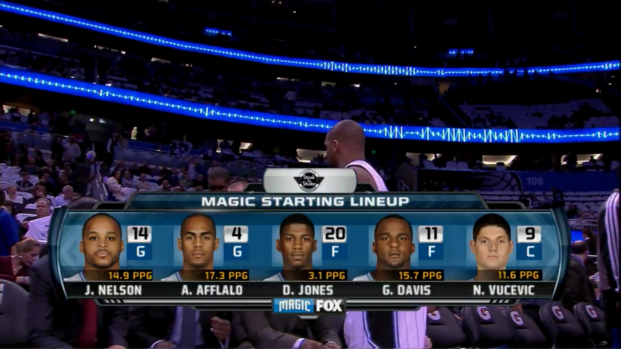 NBA 2013 01 18 Bobcats@Magic 720p60 mkv preview 0